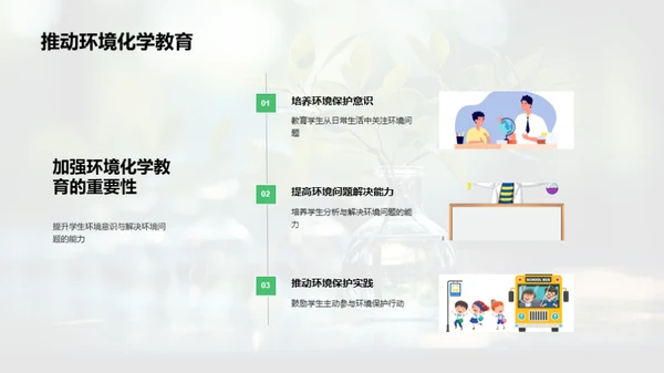 环境化学在教学中的应用