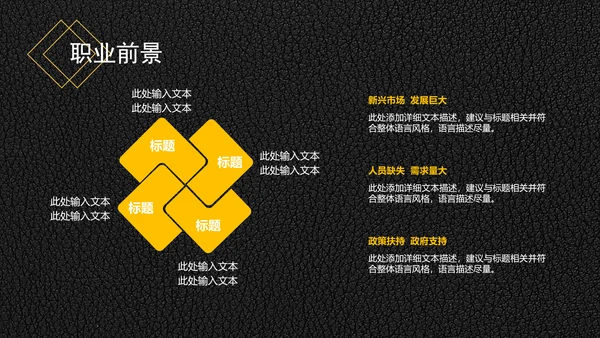 精品背景大学生职业生涯规划PPT