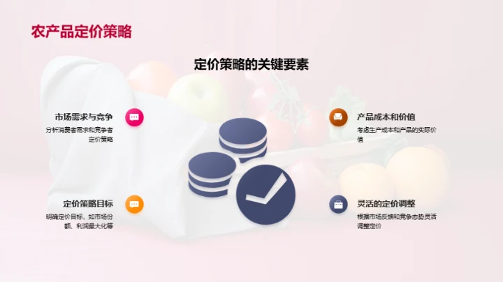 双十一 农产品新机遇