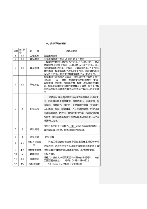 园林施工图设计招标文件