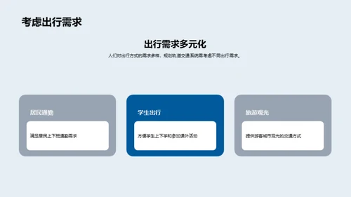 未来之路：轨道交通规划