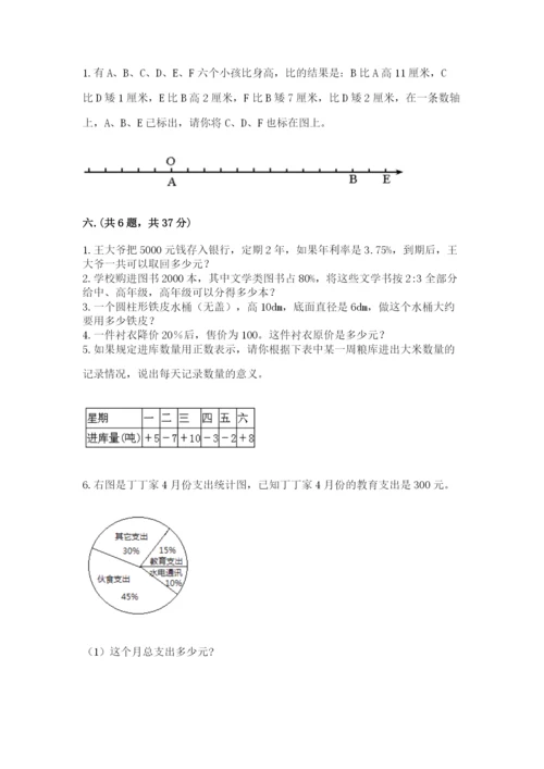 北师大版六年级数学下学期期末测试题及完整答案【全国通用】.docx