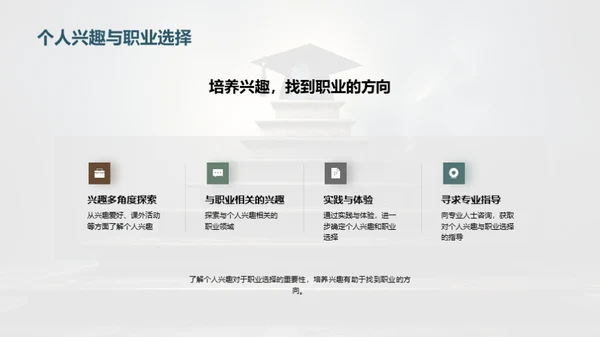 智慧抉择——升学与职业