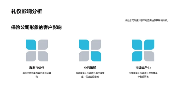 提升保险业礼仪水平