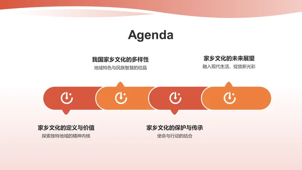 红色家乡文化PPT模板