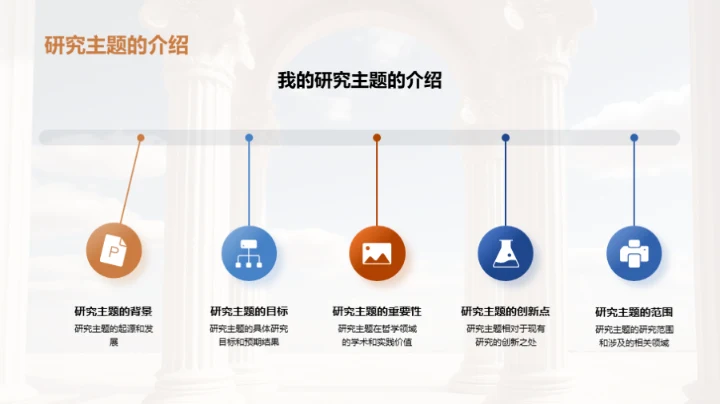 哲学探索：真理之旅