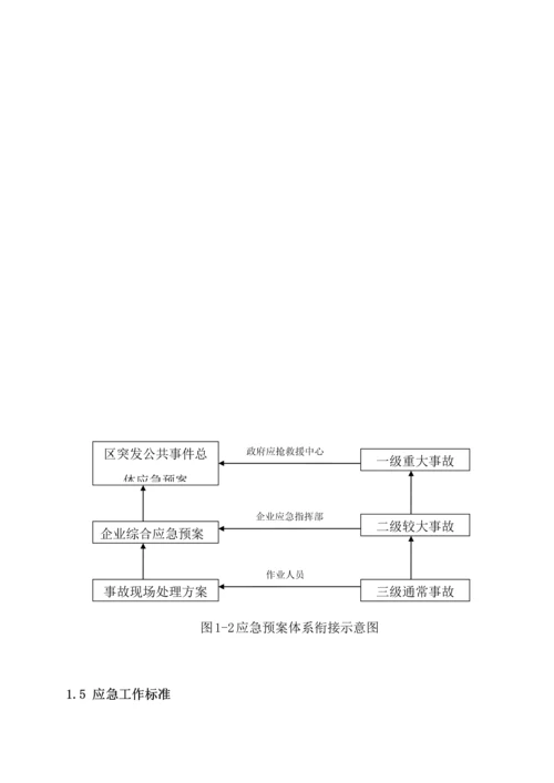 应急专项预案备案版本.docx