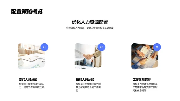 双十一人力资源调度
