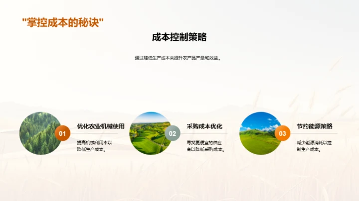 农产品产量分析报告