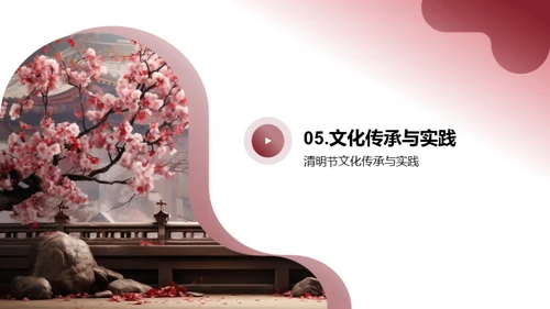 清明节：沿革与创新