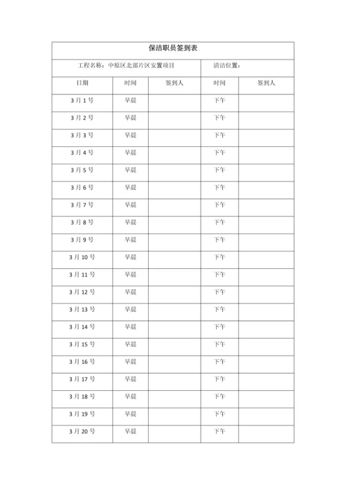 保洁管理核心制度.docx