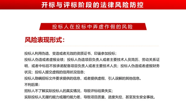 违反招标投标法规_法律责任知识科普PPT