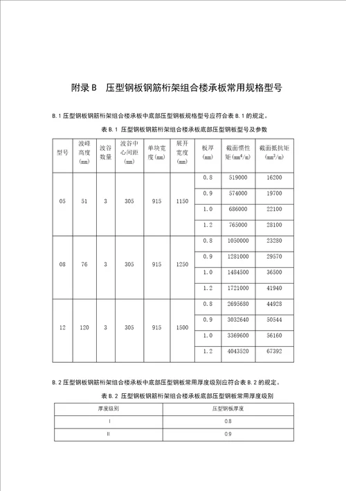 压型钢板钢筋桁架组合楼承板的设计与选用说明、常用规格型号