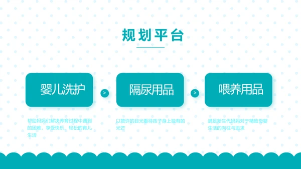 母婴婴儿护理保健中心早教宣传PPT动态模板