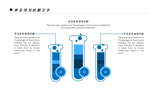 蓝色商务风智慧医疗健康中国基因生物科技医药医生医疗PPT模板