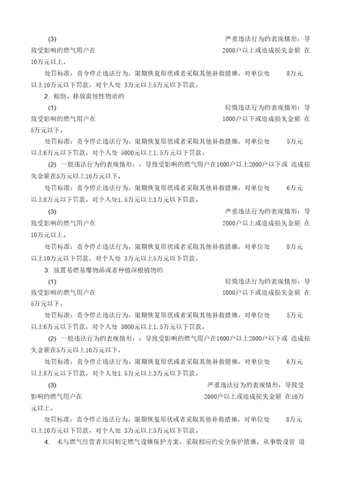 城镇燃气管理条例行政处罚裁量标准