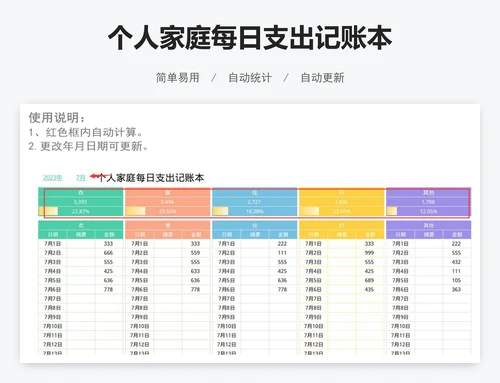 个人家庭每日支出记账本