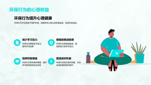 高三环保与学业融合