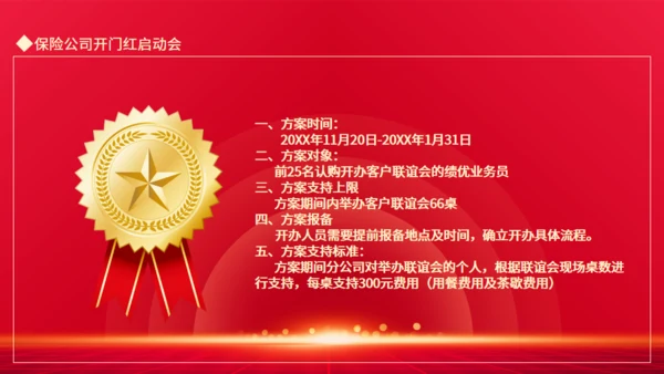 保险公司开门红启动会动态通用PPT模板