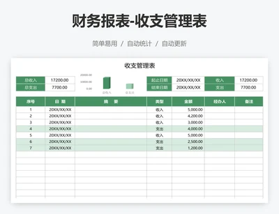 财务报表-收支管理表