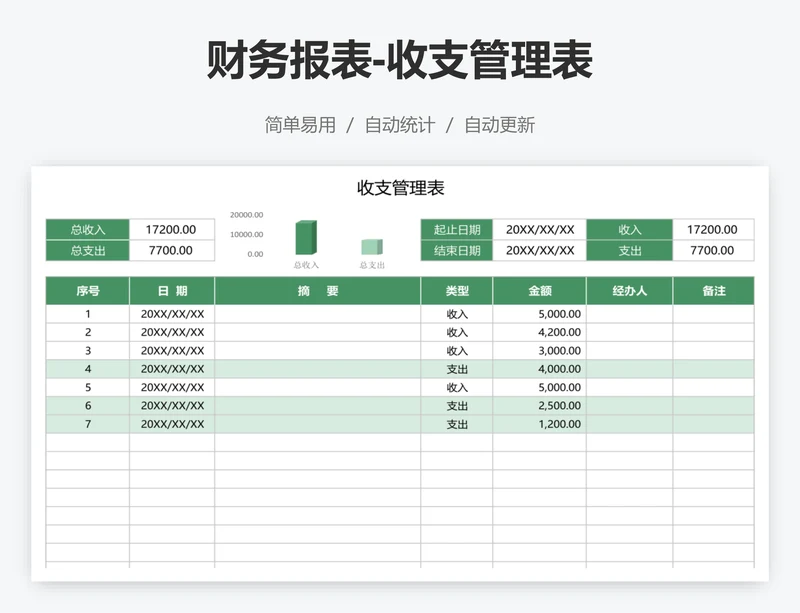 财务报表-收支管理表