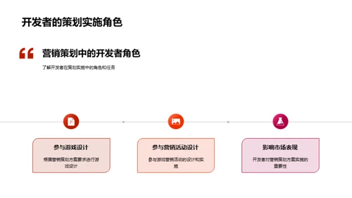 游戏营销的新策略