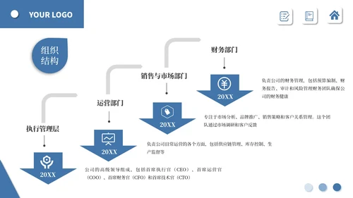 蓝色简约商务员工入职培训PPT通用模板