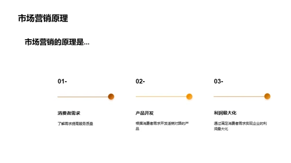 商务风教育培训教学课件PPT模板