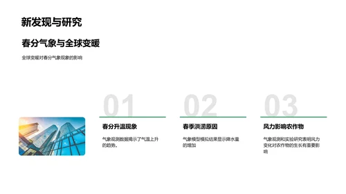 春分科学讲解