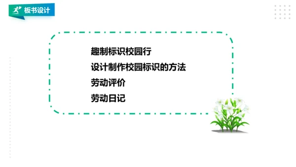 【北师大版】二年级《劳动实践指导手册》第7课《趣制标识校园行》 课件