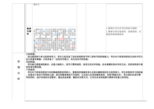 【新教材】14《ang eng ing ong》 教学设计