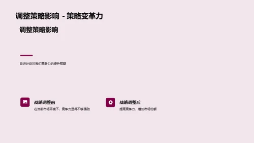 游戏市场深度剖析