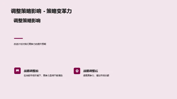 游戏市场深度剖析
