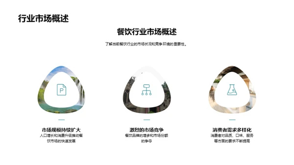 飨宴未来：营销变革篇