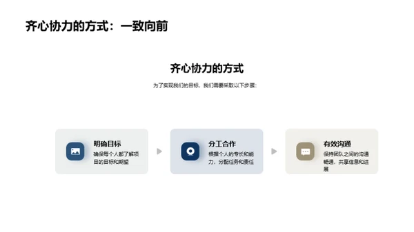 共创辉煌：新房项目揭幕