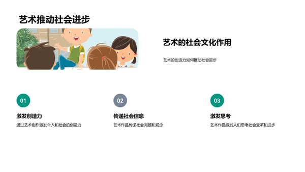 艺术学教学讲座PPT模板