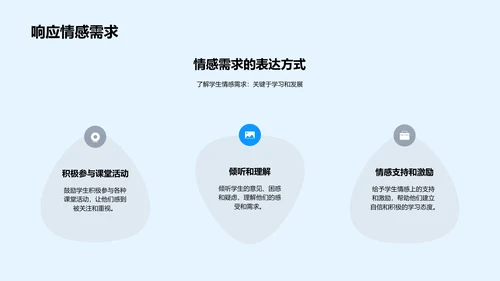 五年级学习指导讲座PPT模板