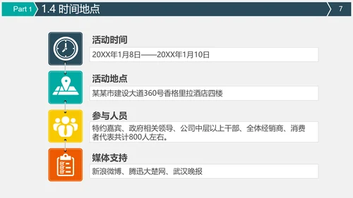 公关公司活动策划执行方案PPT