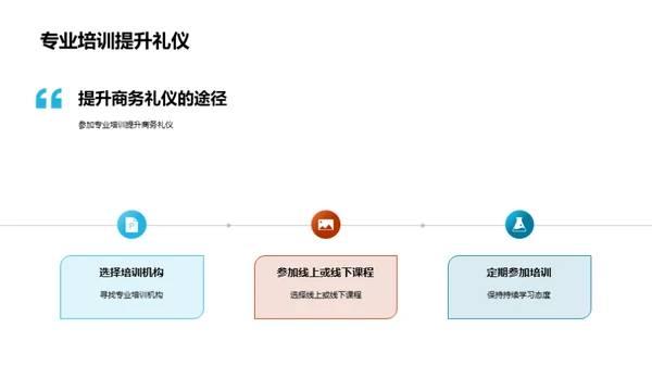 礼仪驱动医保销售