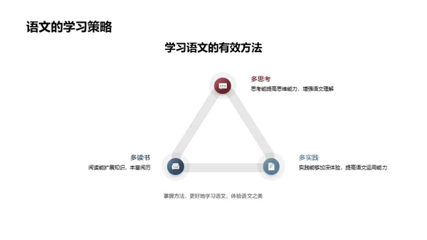 领略语文魅力