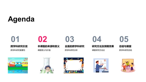 跨学科研究答辩PPT模板