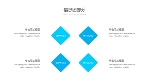 简洁蓝色风格公司简介商务汇报PPT模板