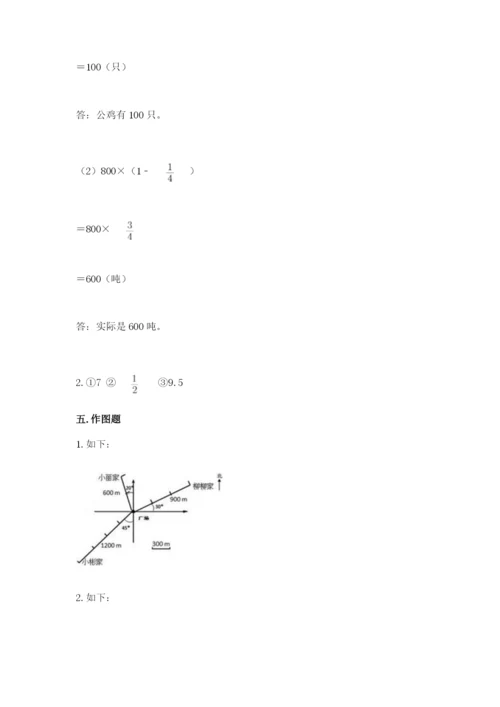 人教版六年级上册数学期中测试卷【a卷】.docx
