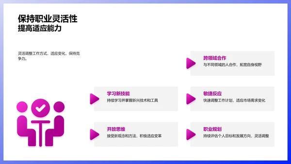 互联网行业演变