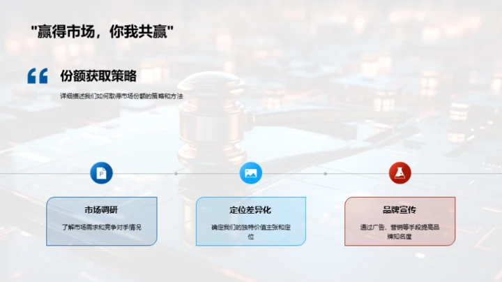 律所的科技驱动未来