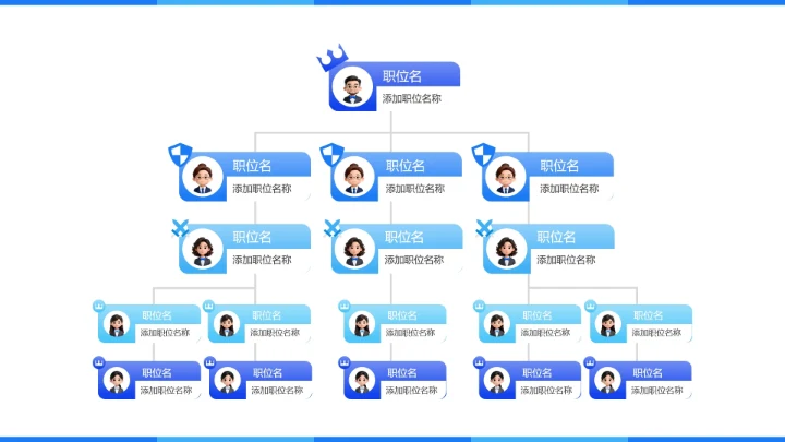 蓝色简约公司组织架构图通用PPT模板
