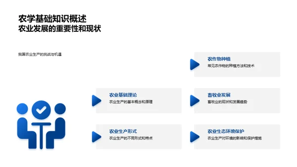 农学硕士答辩导航