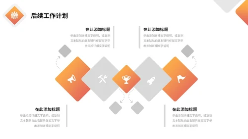 橙色极简形状色块工作汇报总结计划PPT