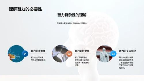 智力揭秘与提升
