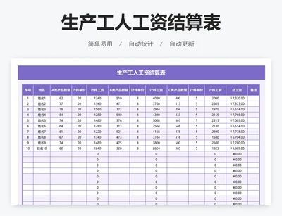 生产工人工资结算表